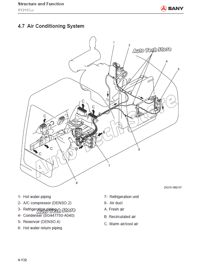For Sany Heavy Equipment Shop  - Heavy Equipment Pdf ulasan dan harga