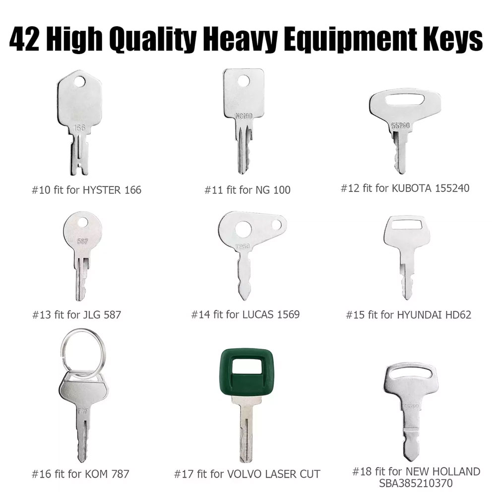 42 Keys Heavy Equipment Constr - Heavy Equipment Keys Master Set ulasan dan harga