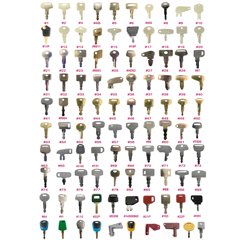 100 Keys Grand Construction Eq - Heavy Equipment Keys Master Set ulasan dan harga